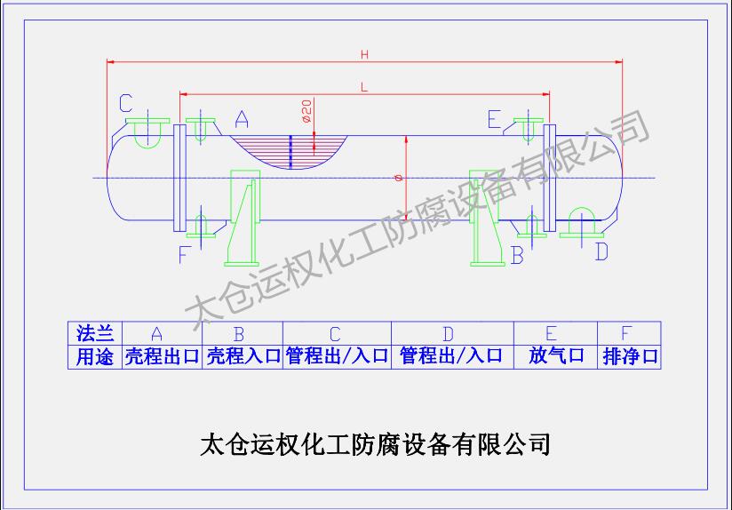 石墨改性換熱器