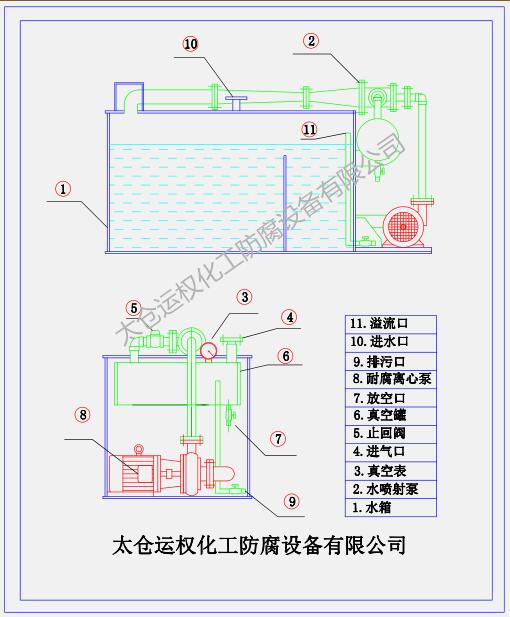 立式水噴射真空機(jī)組