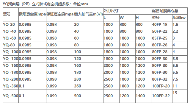 立式水噴射真空機組