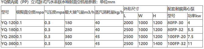 立式汽水串聯(lián)水真空機(jī)組